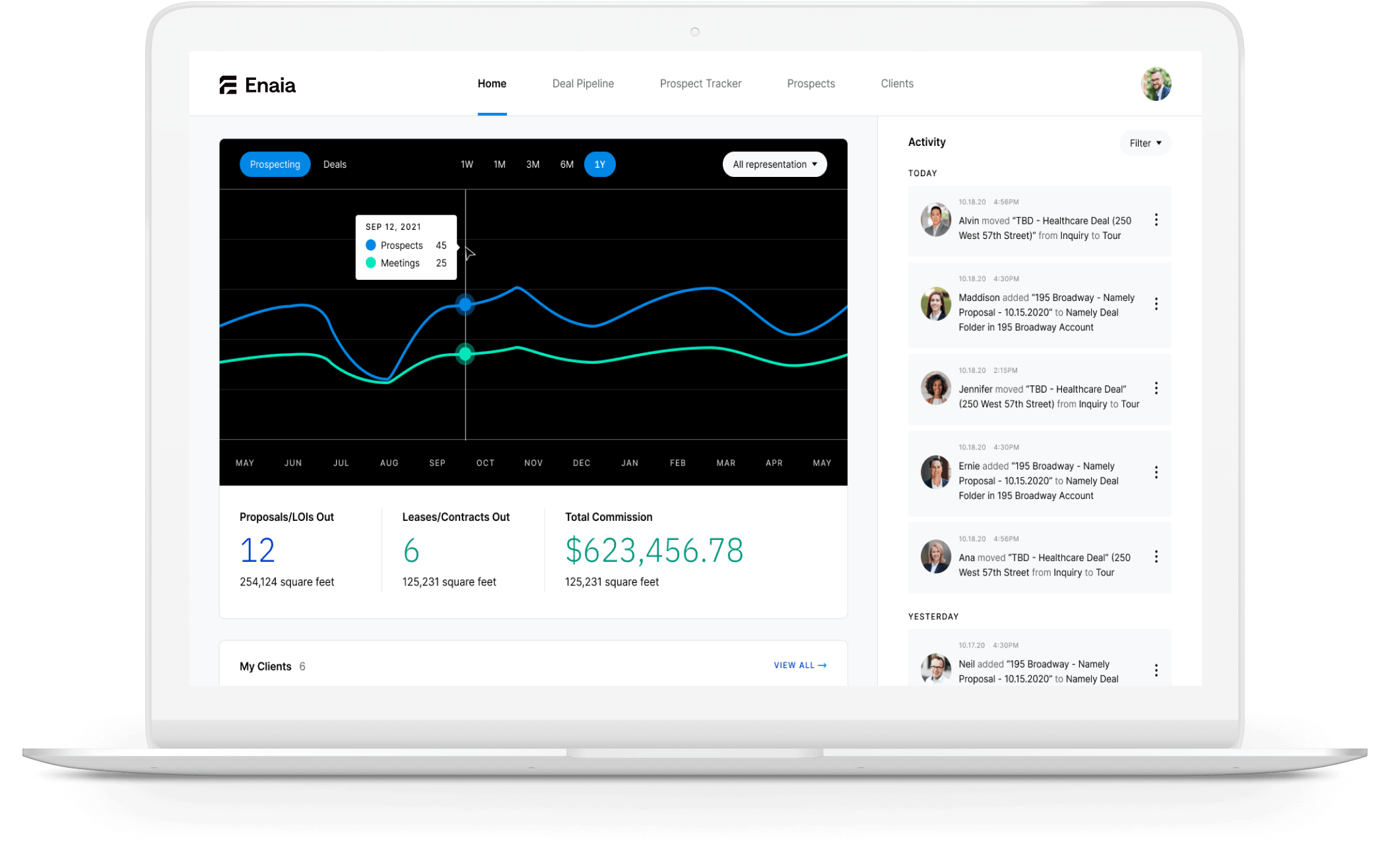 The ultimate broker workflow platform